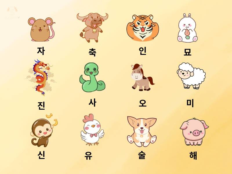 Đánh theo ngày trong tuần