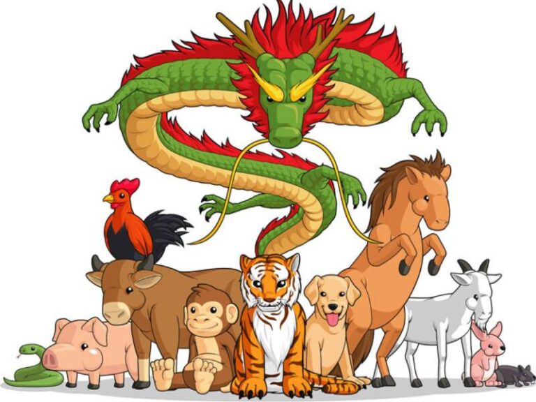 Số Đề 12 Con Giáp – Bí Kíp Soi Cầu Chuẩn Nắm Chắc Chiến Thắng 1 So De 12 Con Giap – Bi Kip Soi Cau Chuan Nam Chac Chien Thang